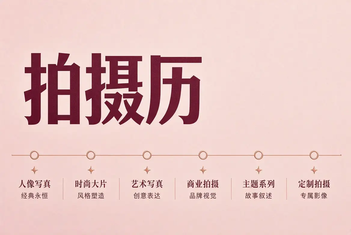 拍摄历内容整理